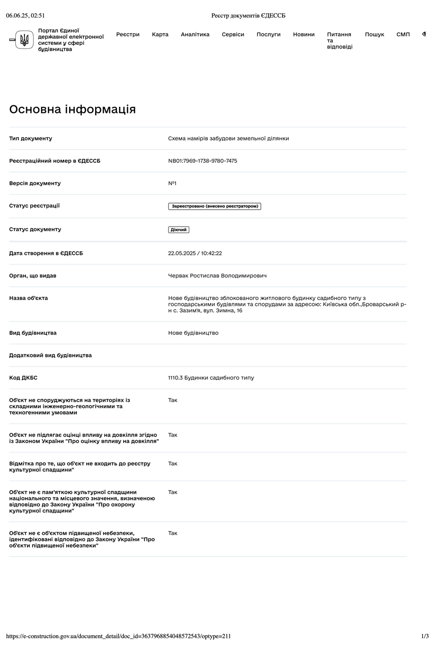 Наміри забудови