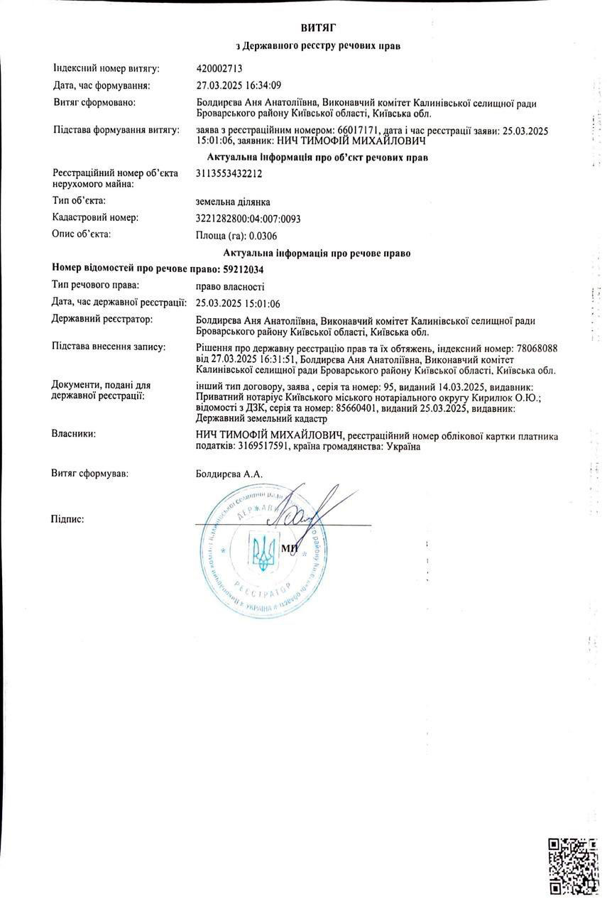 Право власності на землю